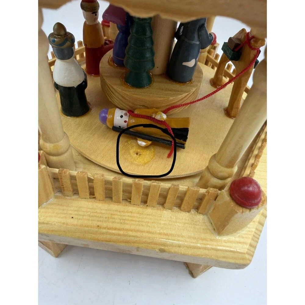 N/A this item